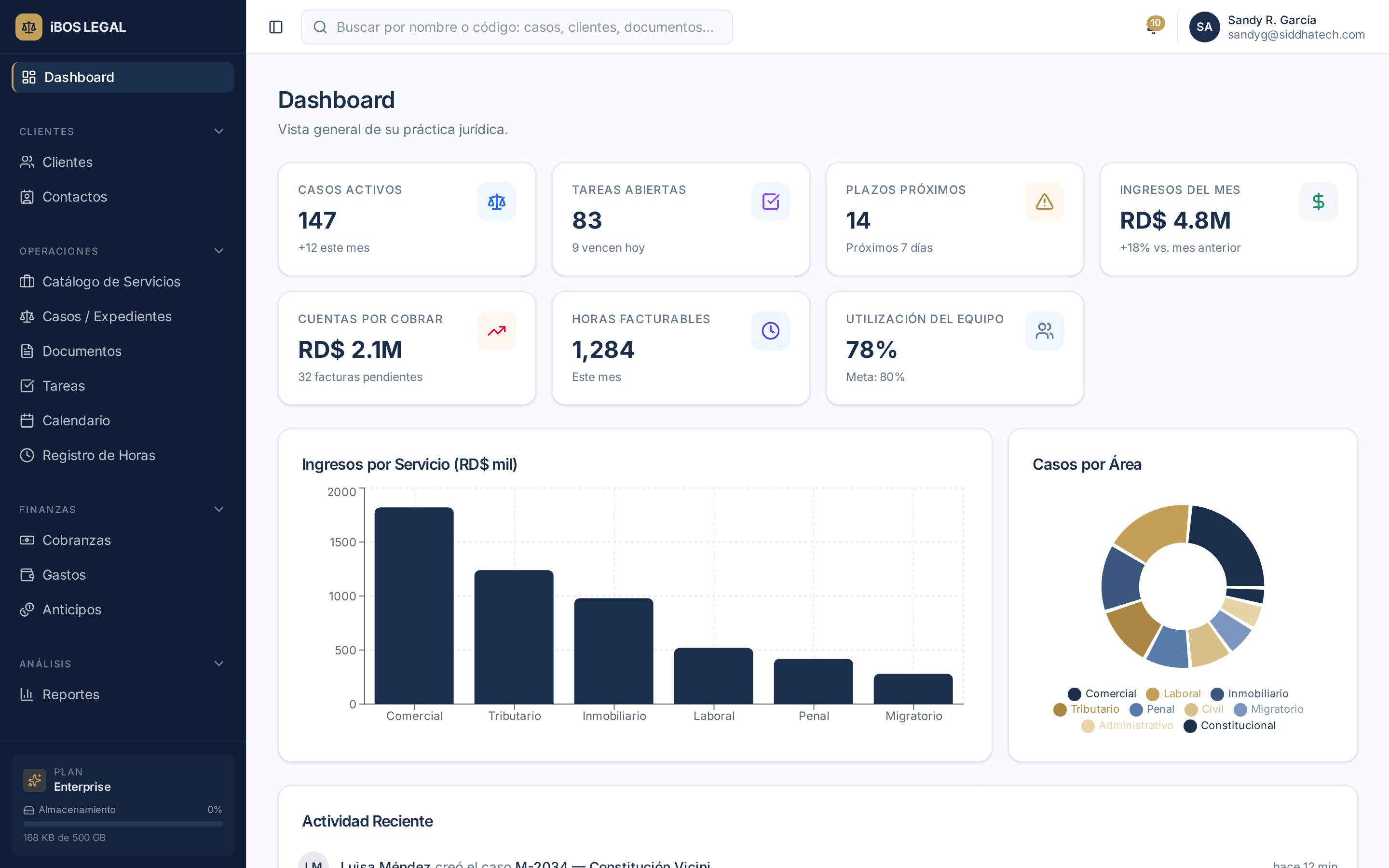 iBOS Legal dashboard showing a matter timeline and a document preview